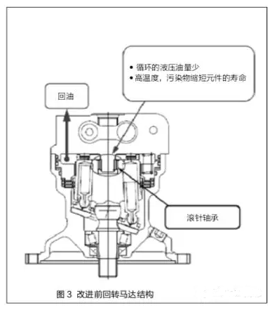 蘇州潤滑油