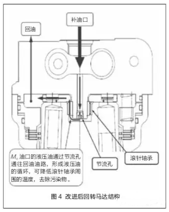 蘇州潤滑油